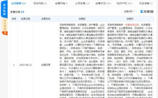 京东金融的运营网站，京东金融是正规的借贷平台吗