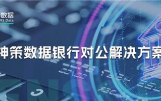 数字化运营图片，数字化转型图片