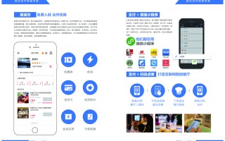 微信平台运营代理，微信公众平台