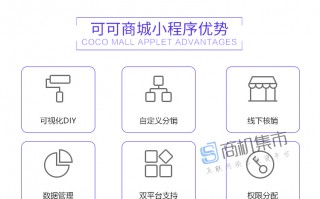 西安小程序开发运营，西安小程序开发
