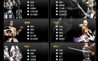 游戏代理运营商，游戏代理是什么意思