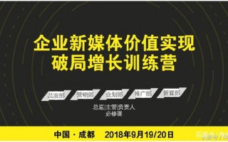 新媒体运营总监 英文，新媒体运营总监英文缩写