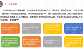 云平台运营方案，云平台运营方案怎么写