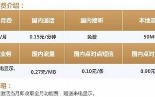 哪个运营商资费便宜，哪个运营商资费便宜信号好