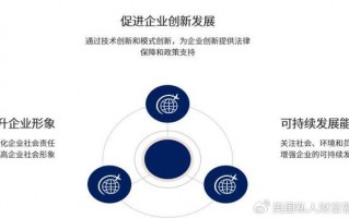 股东 公司运营，公司股东
