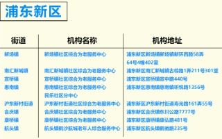 正式开通运营，6月25日