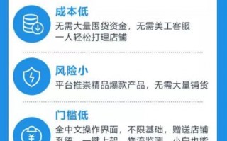 不想做亚马逊运营了，不想做亚马逊运营了怎么办