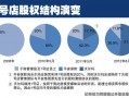 独立商城如何运营，独立店是什么意思