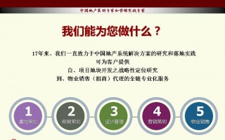 房地产代理公司运营，房地产代理公司运营模式