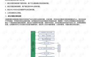 生产运营管理的意义，生产与运营管理