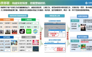 运营交流，运营交流群