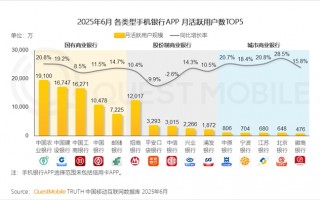 产业运营方案，产业运营方案包括什么
