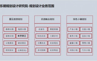 新公司的运营计划书，新公司运营方案计划书