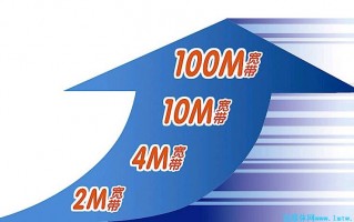 墨尔本宽带运营商，墨尔本宽带价格