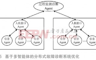 cems 环保 运营，cems环保认证