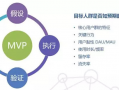 分析竞品运营，分析竞品运营的方法