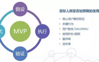 分析竞品运营，分析竞品运营的方法
