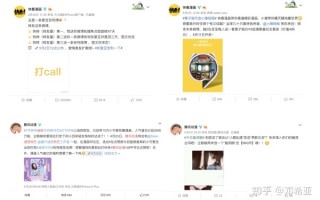 微博运营提案，微博运营技巧