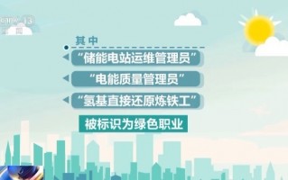 运营企划岗，企划运营部的工作内容