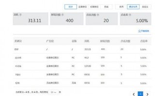 网销宝运营，网销宝