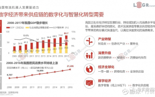 物流接驳试运营总结，物流接驳是什么意思