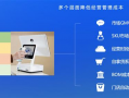 门店运营体系，门店运营体系搭建