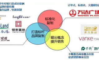 梦之恒运营机制，恒之梦网络科技有限公司