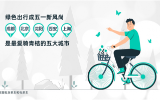 滴滴打车数据运营，滴滴打车数据运营岗位工资多少