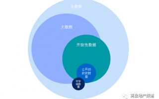 运营管理包括哪些内容，公司运营管理包括哪些内容