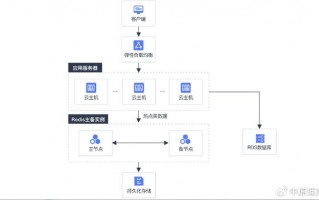 智能工厂运营管理平台，智能工厂运营管理平台官网