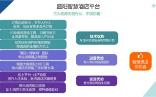 运营智慧化重要举措，运营智慧化重要举措有哪些