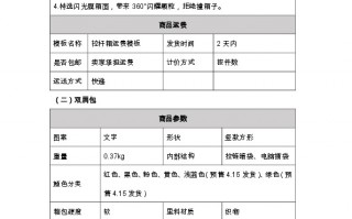 淘宝网店运营推广下载，淘宝网店运营