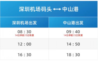 珠海微信运营公司，珠海微信运营公司有哪些