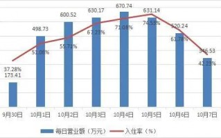 企业运营状况模板，企业运营状况模板怎么写