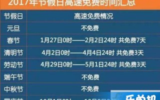 西蓝高速运营时刻表，西蓝高速运营时刻表西安到蓝田