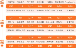 封闭式运营方案，封闭式运营方案怎么写