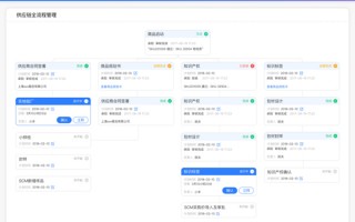 助力淘宝运营系统，助力淘宝运营系统有哪些