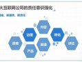 新媒体运营，新媒体运营工作是什么
