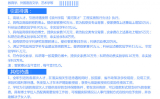 滨州网站运营招聘，滨州网站运营招聘信息
