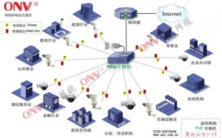 安保公司运营方案，安保公司运营方案怎么写
