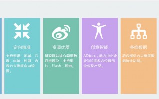 咖啡店托管运营，咖啡店托管运营在那儿做