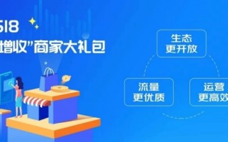 京东运营情况，京东运营情况分析
