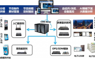 软件产品运营方案，软件产品运营方案怎么写