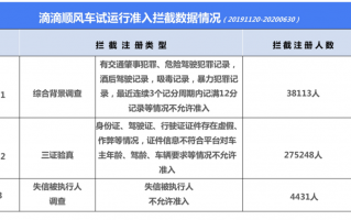 龙泉885运营时间，龙泉885公交车时间表