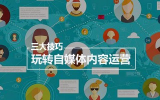 自媒体平台运营内容，自媒体平台有哪些