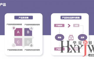 运营战略理论，运营战略理论有哪些