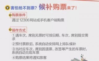 什么是试运营，什么是试运营期