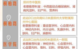 郑州医院运营招聘，郑州医院招聘信息最新