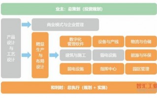 运营策划网站，运营策划网站有哪些