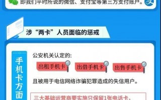 长春微信运营公司，长春微信扫码乘车怎么使用